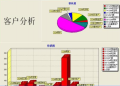 電話(huà)客服管理系統(tǒng)適合各行各業(yè)客服電話(huà)管理