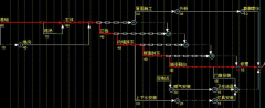 夢龍項(xiàng)目管理軟件功能強(qiáng)勁
