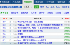 禪道項目管理軟件3.0功能與特點！！