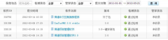 禪道項目管理軟件 3.2.1 專業(yè)版