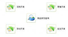 為什么要使用門店銷售管理系統(tǒng)？