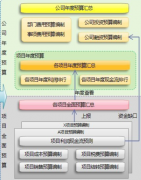 房地產銷售管理系統一款專業(yè)的房地產工具