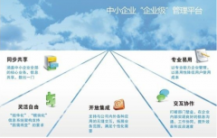 管家婆財務管理軟件應用價值