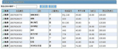 萬(wàn)能進(jìn)銷存軟件功能特點(diǎn)