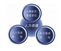 易飛erp系統(tǒng)特色具體的有哪些？