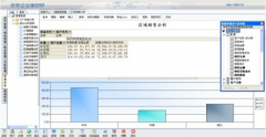 什么是天思企業(yè)家ERP V10.0？