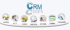 crm管理系統(tǒng)怎么樣？好不好用？