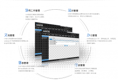 重慶oa辦公軟件、OA辦公自動化系統(tǒng)、辦公軟件哪家好？