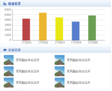 重慶有免費的oa軟件嗎？