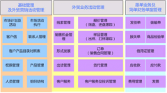 青島協(xié)同辦公軟件oa哪家最好？