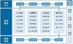 天津OA都有哪些？哪些比較好？