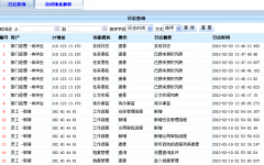 貴陽OA公司最好的是那家？