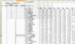 合肥有哪家OA做的比較好？