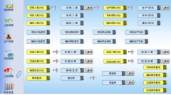 ERP系統(tǒng)怎么用？