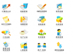 ERP軟件有什么作用？