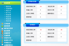 erp的組成和功能模塊關(guān)系？