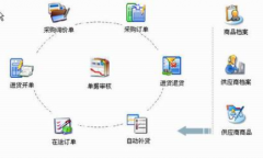 哪個(gè)企業(yè)ERP系統(tǒng)最好用？