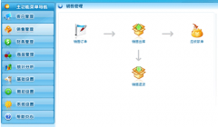 客戶管理軟件的作用有哪些？