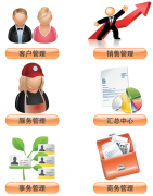 哪里有免費(fèi)的客戶關(guān)系管理系統(tǒng)下載？