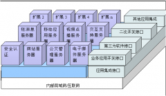 永久免費oa辦公系統(tǒng)？