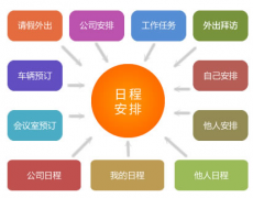 跪求能真正免費(fèi)使用的OA辦公系統(tǒng)，謝謝大伙幫忙！