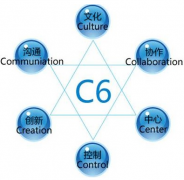 免費OA辦公系統(tǒng)哪個好用？謝謝了！