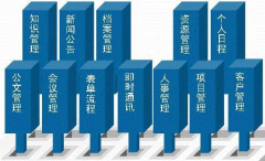 小型OA辦公系統(tǒng)，哪家專門生產(chǎn)小型的OA辦公系統(tǒng)？