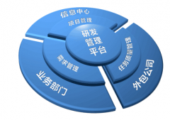 哪些牌子的項(xiàng)目管理軟件比較好？