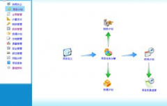 免費(fèi)的項(xiàng)目管理軟件哪個(gè)比較簡單實(shí)用？