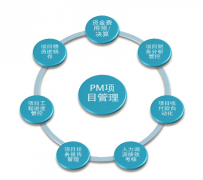國內(nèi)做得比較好的項目管理軟件有沒有？哪個項目管理軟件比較好用？