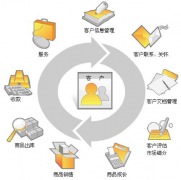 無紙化辦公實(shí)現(xiàn)情況怎么樣？