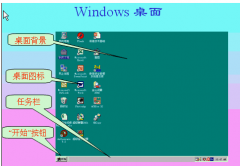 網(wǎng)絡(luò)辦公自動(dòng)化系統(tǒng)的特點(diǎn)？