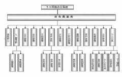 適合中小企業(yè)的OA辦公系統(tǒng)多少錢(qián)？