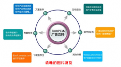 移動(dòng)辦公oa系統(tǒng)有公司在做嗎？