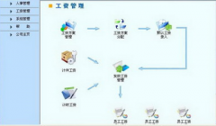 如何制作員工工資詳情表？