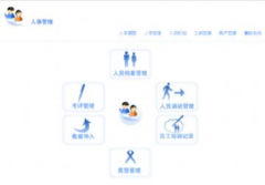 有沒有比較好的自動發(fā)送工資條的軟件？