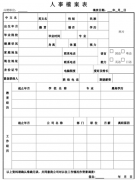 大家有什么好的小企業(yè)人事管理軟件，拿出來曬曬?。?？