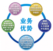 企業(yè)人事管理系統(tǒng)是什么？求推薦！