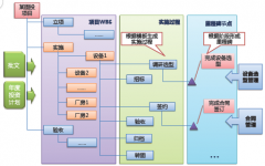什么叫固定資產(chǎn)條碼管理系統(tǒng)？