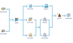 公司用，哪個(gè)免費(fèi)出納軟件好用可靠？