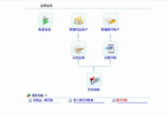 會計(jì)軟件用什么最好用？
