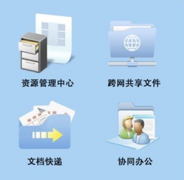 有沒有好的文檔管理軟件，求推薦！！