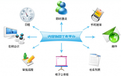 求一款日程管理軟件？