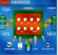 求免費(fèi)的辦公文檔管理軟件，能檢索word內(nèi)容的最好！