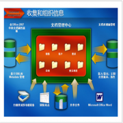 求一個方便的文檔管理軟件!