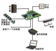 人臉識別考勤機怎么樣？人臉識別考勤機價格？