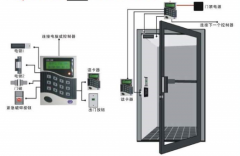 門禁考勤系統(tǒng)，哪個(gè)牌子的穩(wěn)定性強(qiáng)？