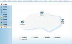 商品管理系統(tǒng)，怎么做？用什么語(yǔ)言做好？