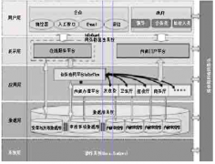 網(wǎng)上納稅申報系統(tǒng)不知道怎么打不開了？