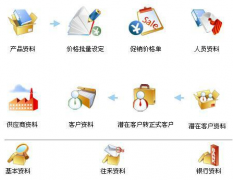 哪位有好用的免費(fèi)的進(jìn)銷存軟件介紹一個(gè)？